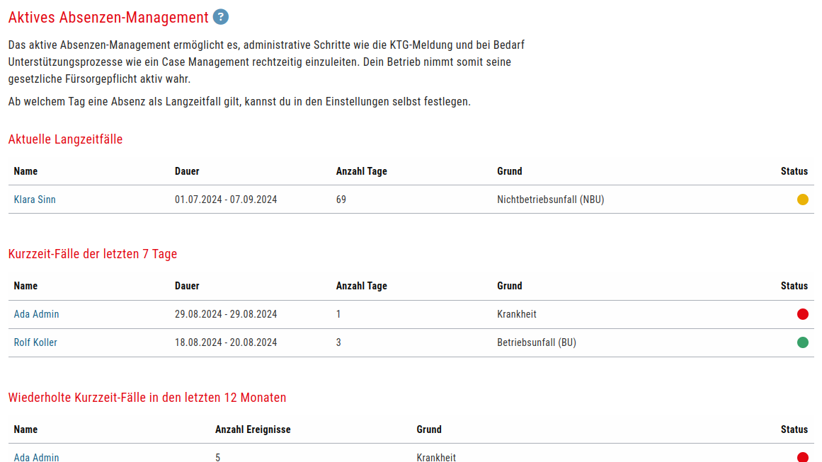 Aktives Absenzen-Management